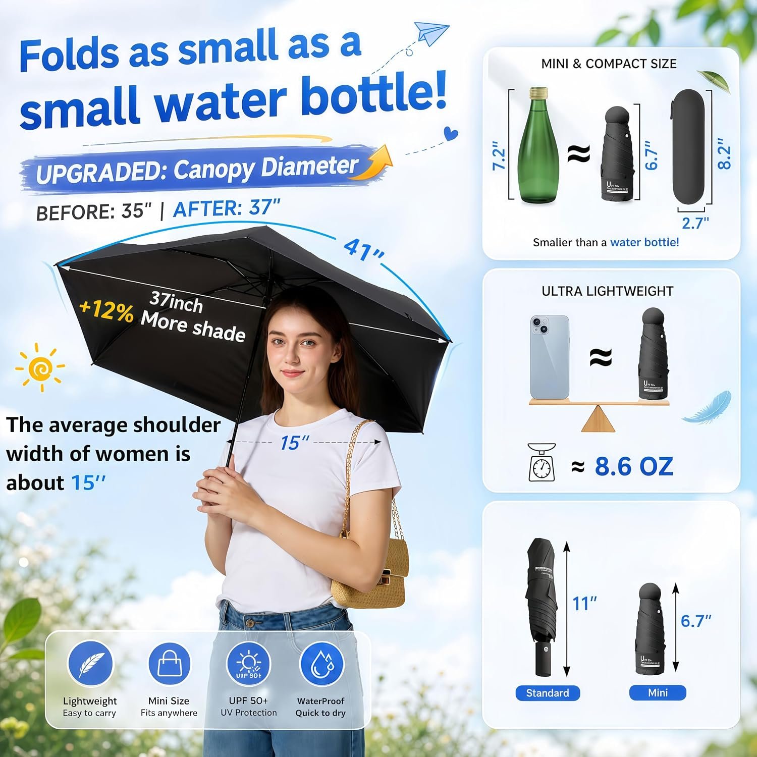 BAODINI Mini Travel Umbrella with UV Sun Protection, Compact Pocket-Size | 8.6 oz Lightweight, Small Portable for Sun & Rain, Fit Purse & Backpack, Travel essentials for Disney & European Trip - Image 6