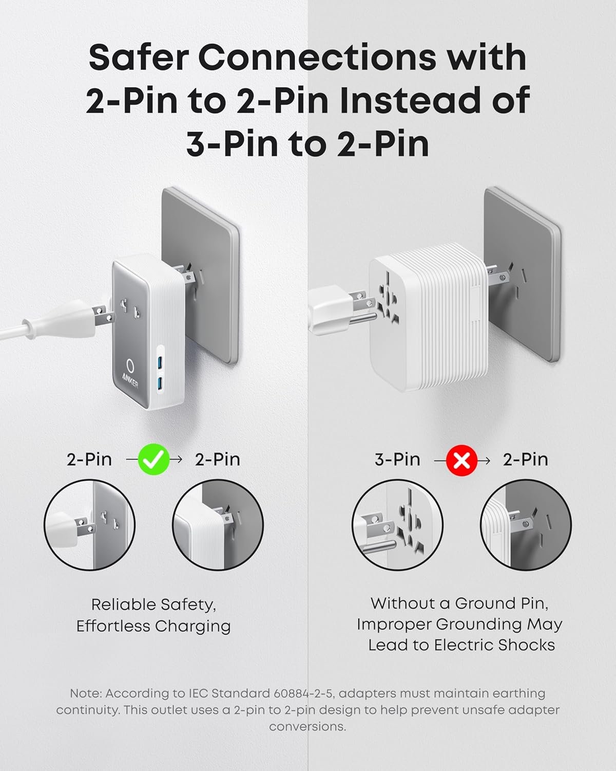 Anker Nano Travel Adapter, 2 USB C Universal Charger, 20W, 1× 2-Pin AC | European Power Plug, Smart Temperature Control, Works in 200+ Countries, Not a Voltage Converter, Travel Essentials(1-Pack) - Image 5