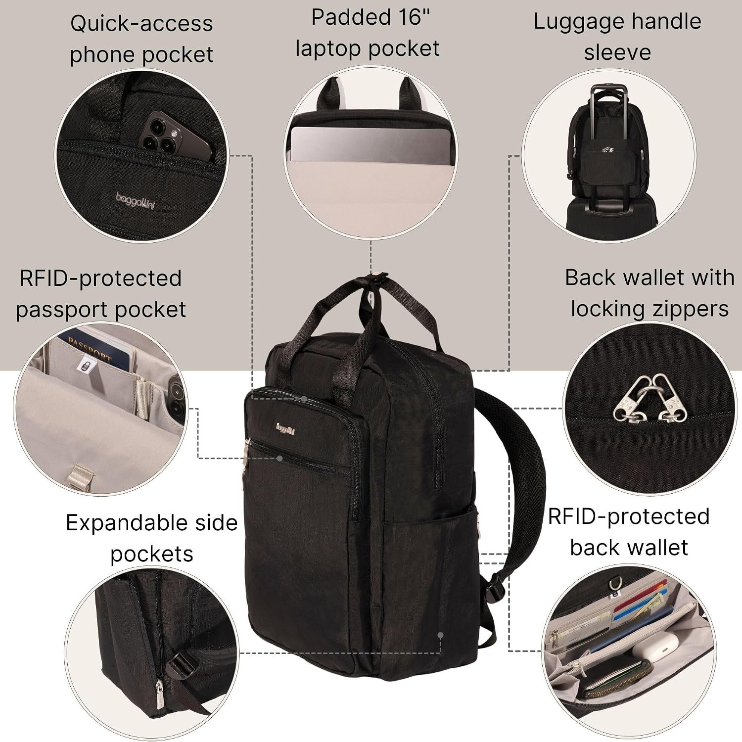 Baggallini Commuter Laptop Backpack - Image 3
