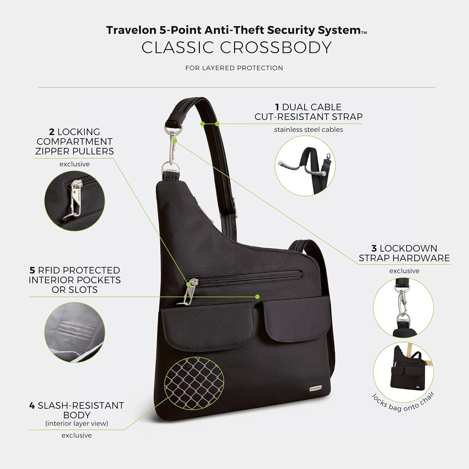 Travelon Anti-Theft Classic Crossbody Bag - Image 3