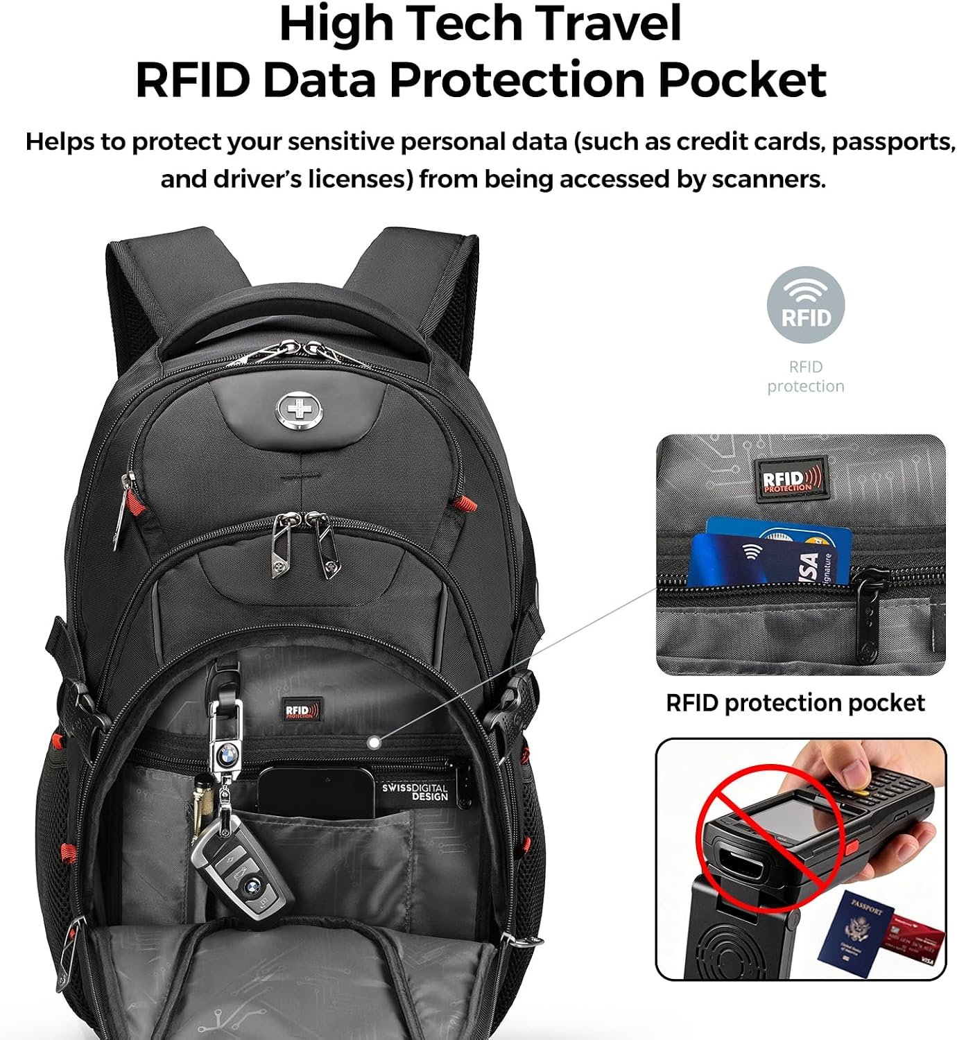 Swissdigital Design Laptop Backpack with USB Charging Port, Travel Backpack Fits 15.6 inches Computer, 31L College School Backpack for Men, Black | SD803-01 - Image 4