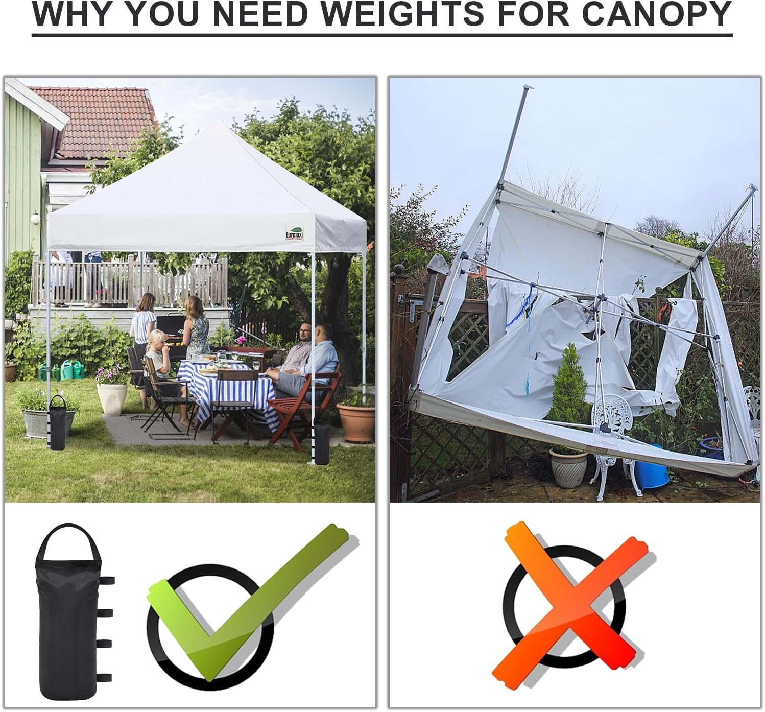 Eurmax USA 125LBS 4-Pack Universal Canopy Weights, Secure Wind Protection to Prevent Tipping, Easy Wrap-Around Installation Heavy Duty Sandbags (Without Sand), Fits All Instant Shelter Legs,Black - Image 6
