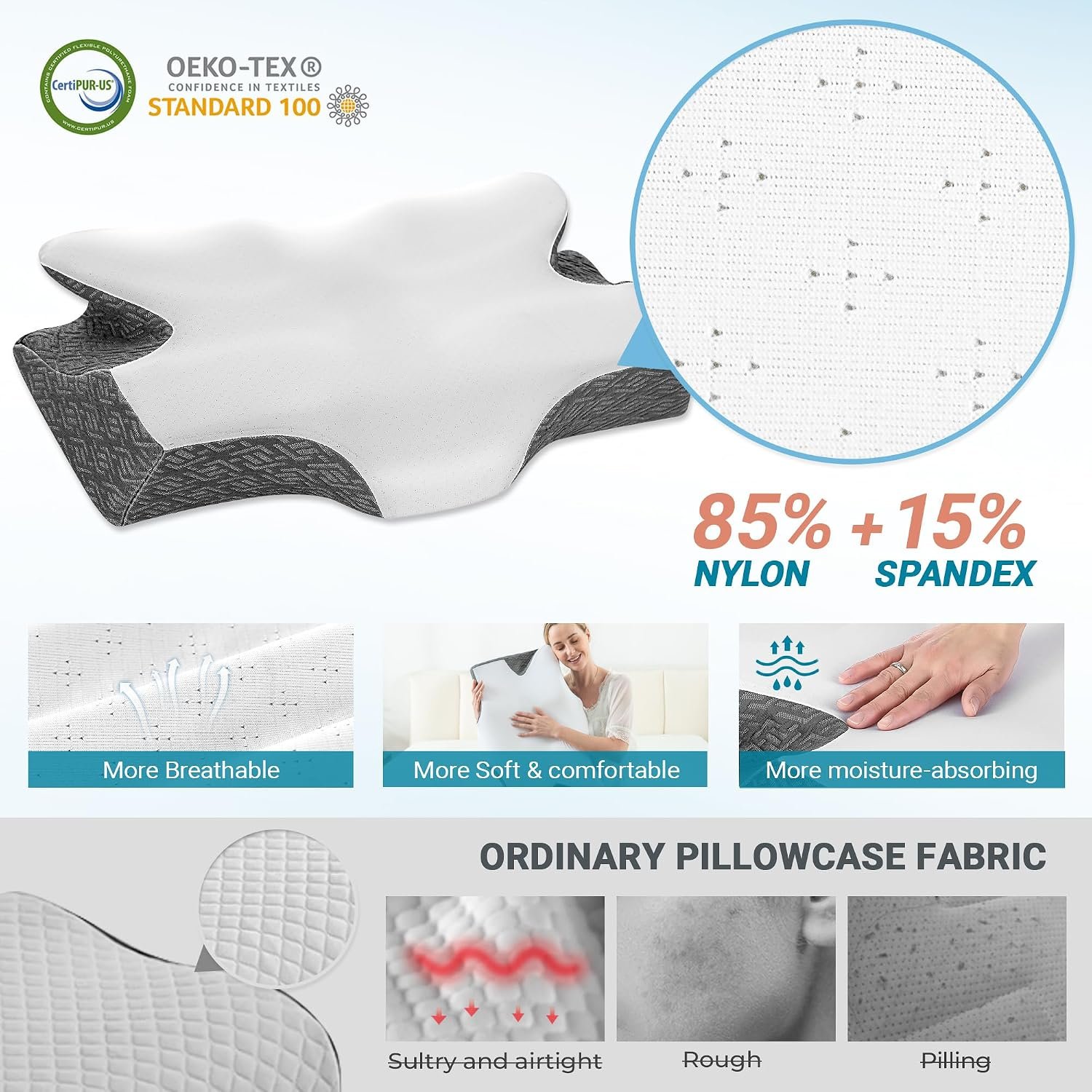 Elviros Cervical Neck Memory Foam Pillow with Removable Cooling Pillowcase | Ergonomic Orthopedic Bed Pillows for Neck Pain Relief, Neck and Shoulder Support, Suitable for Side Back Stomach Sleepers - Image 5