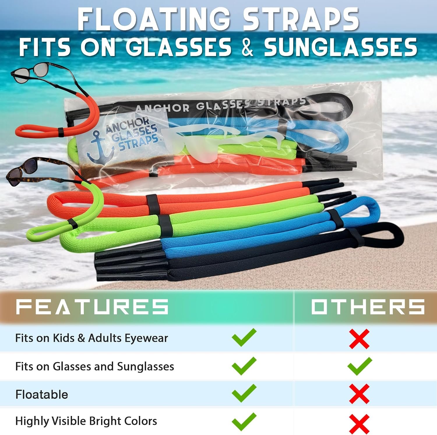 Floating Sunglasses Straps for Water – 4 Pack Buoyant Glasses Retainer for Men Women – Adjustable Floatable Eyewear Lanyard for Boating Kayaking Fishing Paddleboarding Beach Lake Pool - Image 3