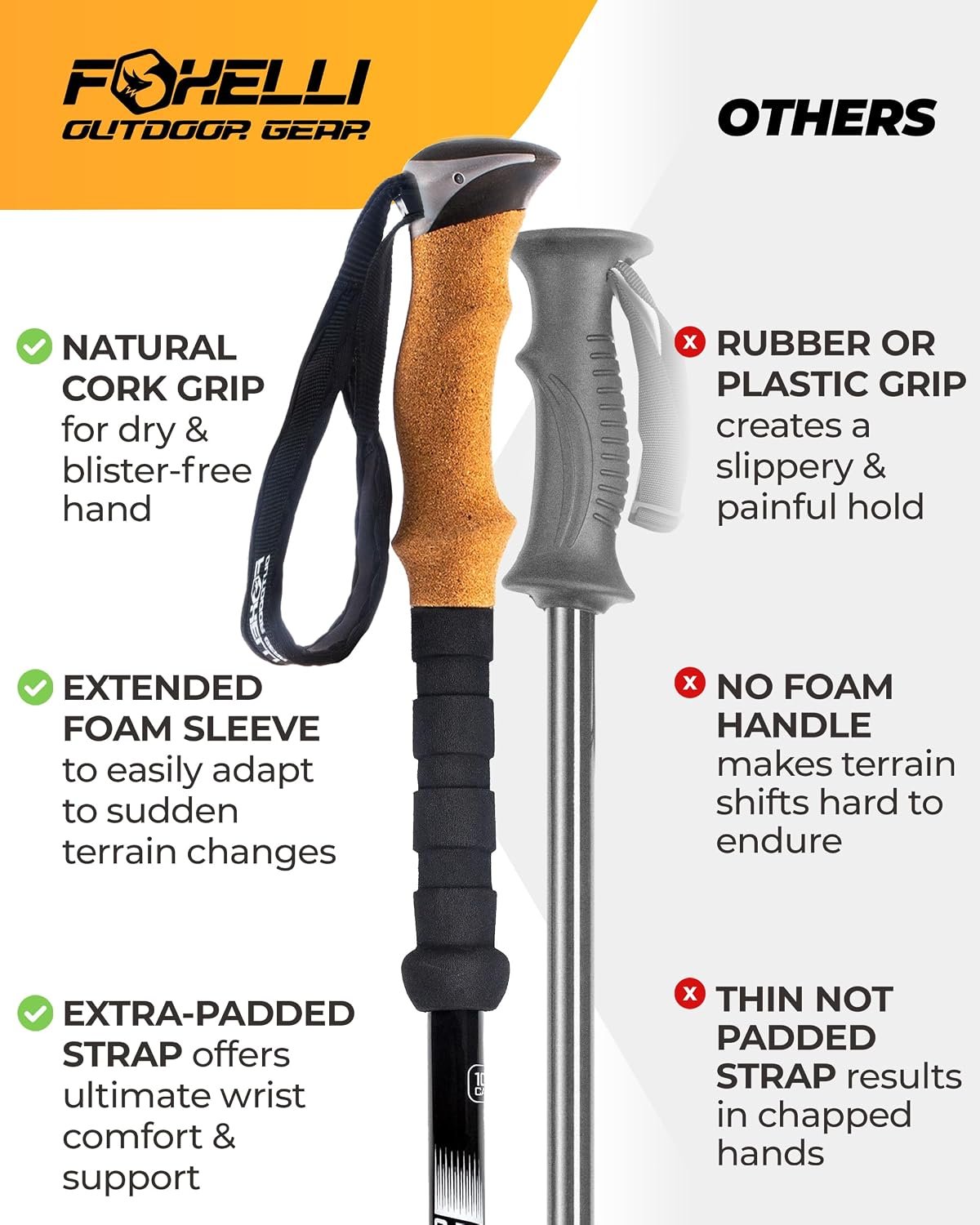 Foxelli Trekking Poles – Lightweight Collapsible Aircraft Grade Aluminum Hiking Poles with Cork Grips Quick Locks & All-Terrain Accessories – Pair of 2 - Image 3