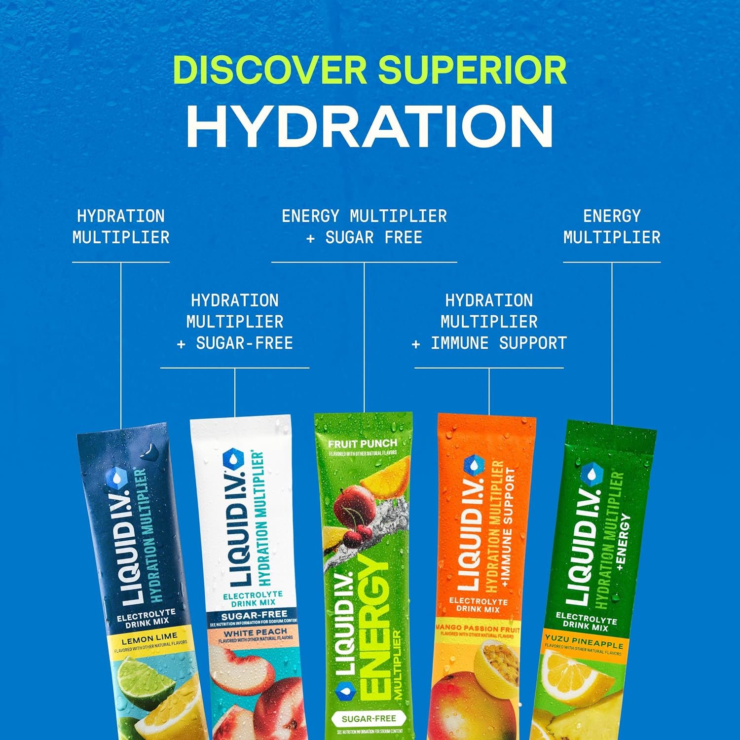 Liquid I.V. Sugar Free Hydration Electrolytes, Mandarin Orange, 14 Count | Scientifically Formulated | Clinically Proven Hydration | Zero Sugar | No Artificial Sweeteners | Non-GMO | Powder Drink Mix - Image 9