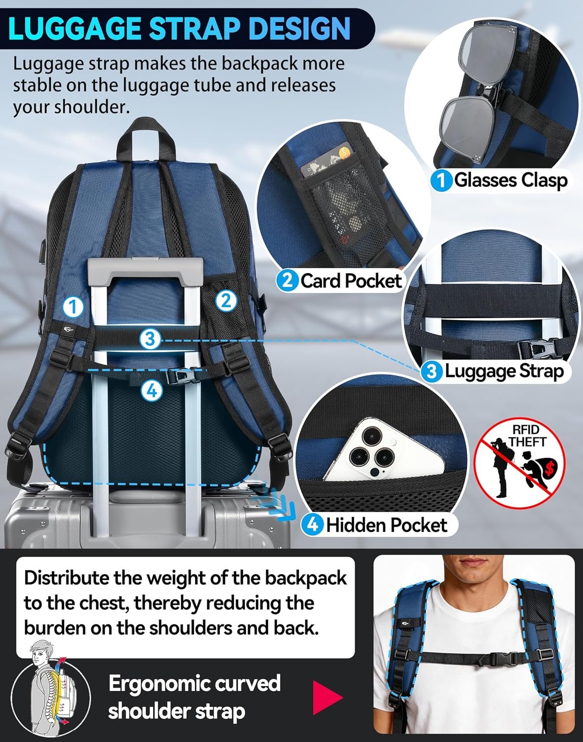 ProEtrade Travel Backpack, Extra Large Laptop Backpack Business Anti Theft TSA Approved College Work Computer Bag Fits 17 Inch Laptop with USB Charging Port for Women Men(Blue) - Image 4